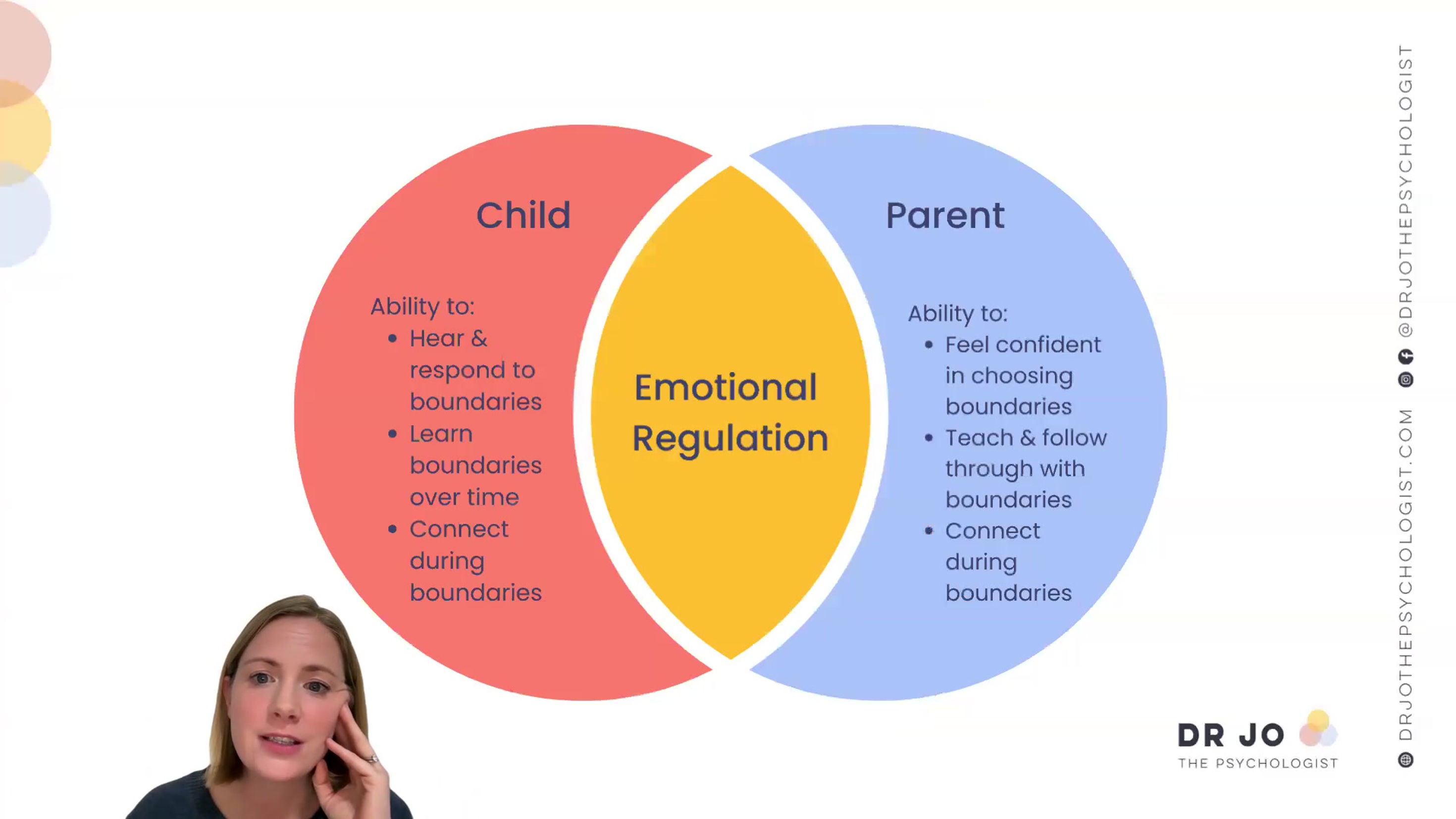 The Science Behind Healthy Confident Boundaries Webinar